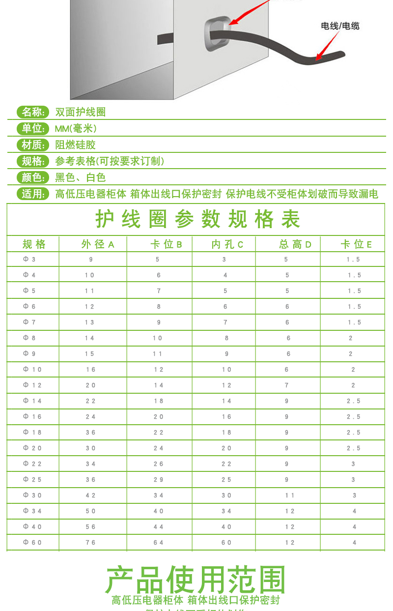 阻燃硅膠護(hù)線(xiàn)圈_02