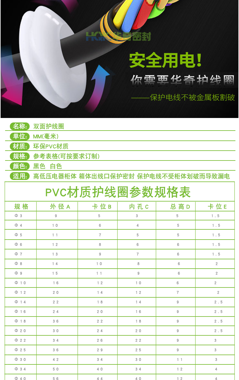 PVC雙面護線圈_02