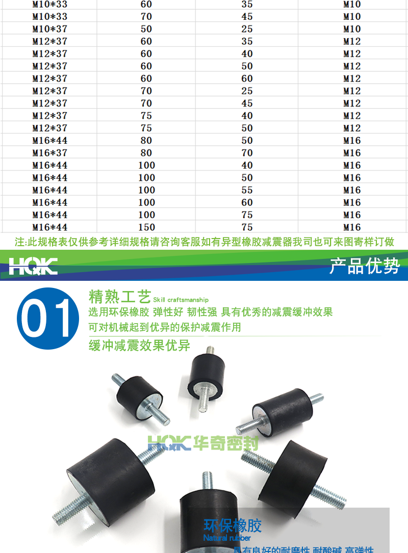VV型減震器詳情_(kāi)04