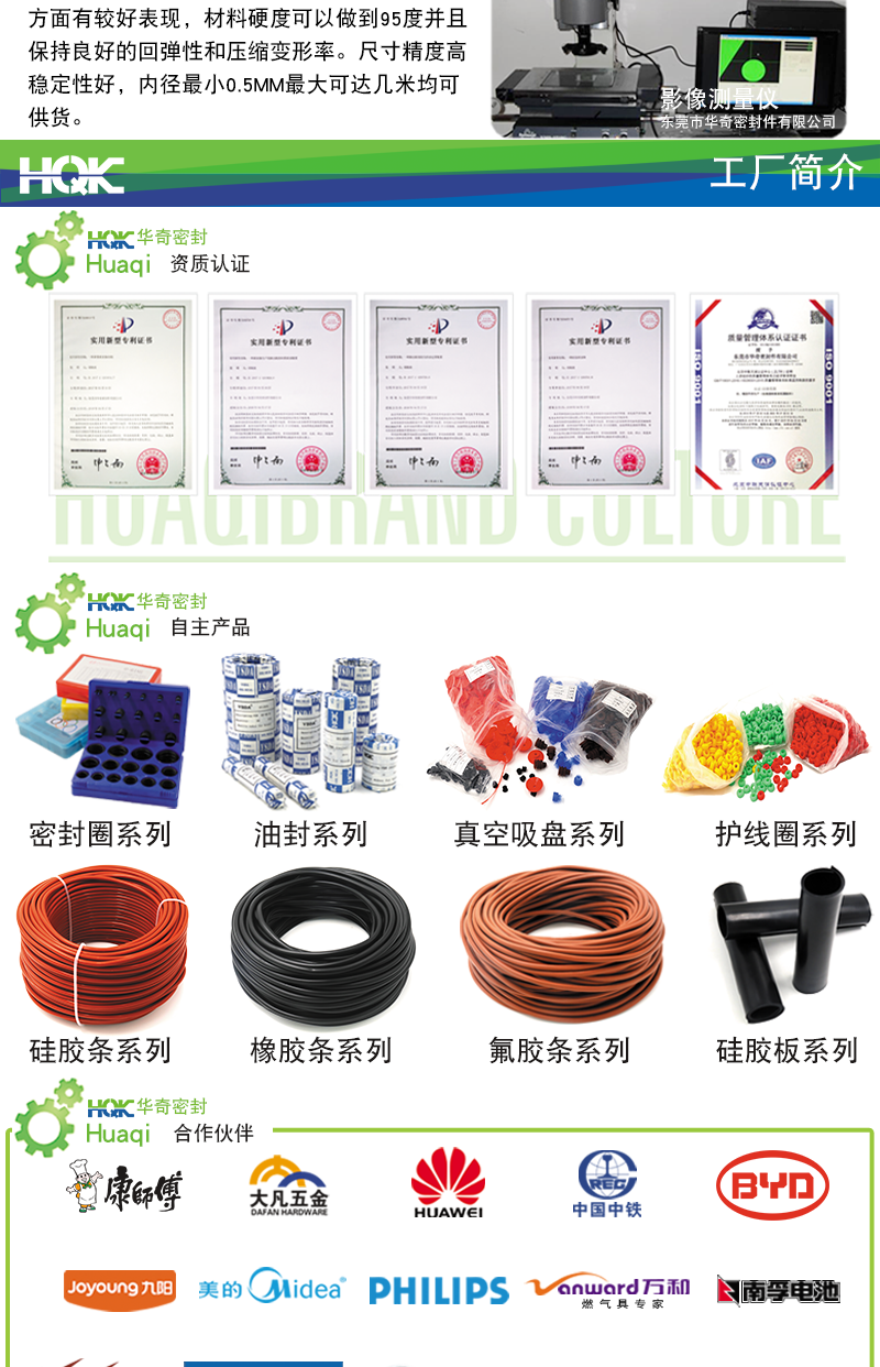 圓形帶膜護線圈_08