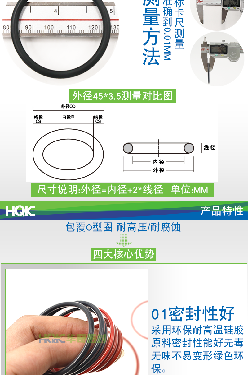 包覆O型圈詳情_03