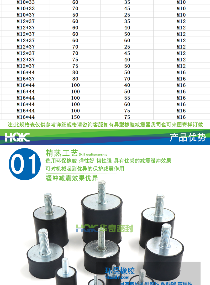 VE型減震器詳情_04