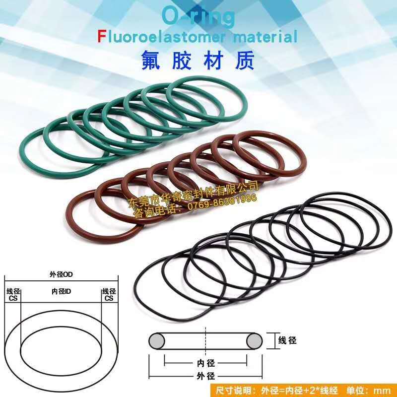 O形橡膠密封圈優(yōu)越性能大全，了解一下！