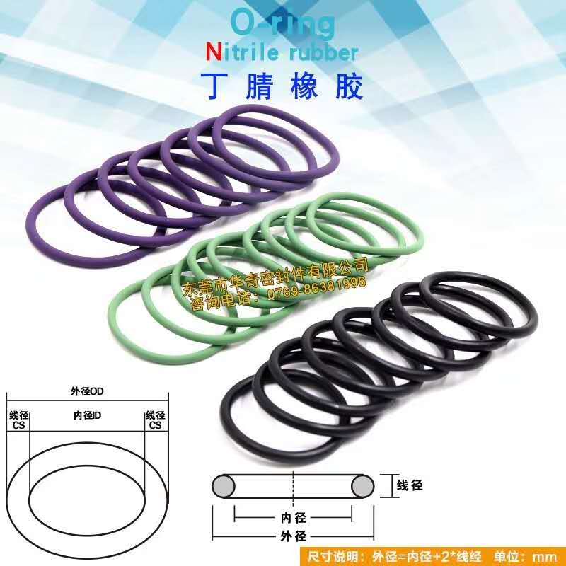 O形圈不適合用作速度非常低的往復(fù)動(dòng)密封